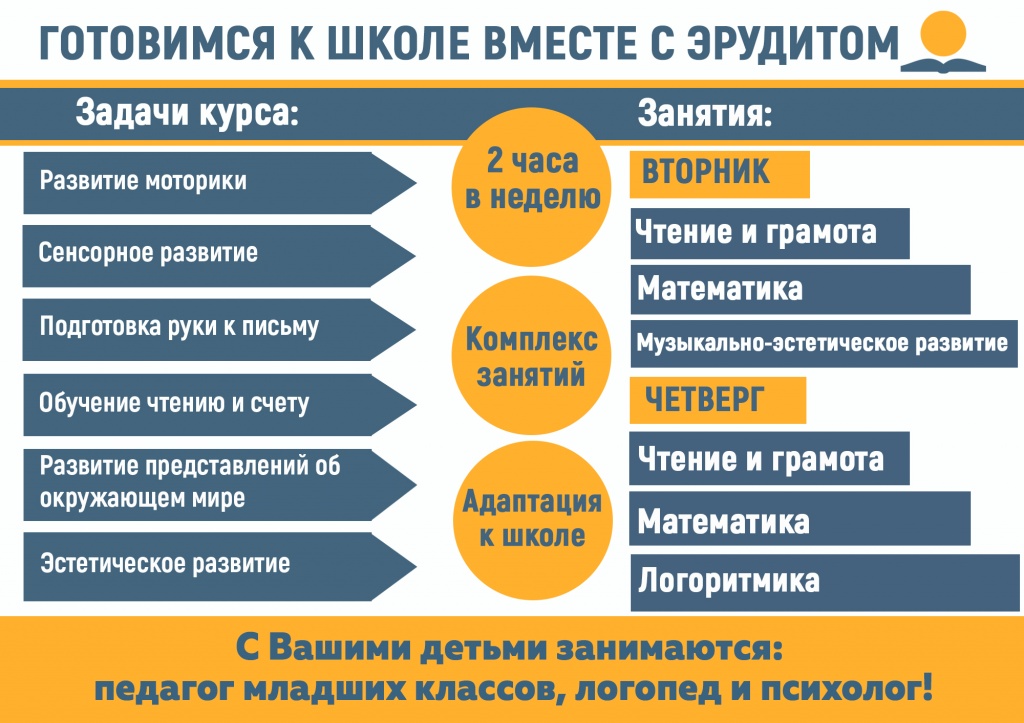 инфографика_подготовка_к_школе.jpg